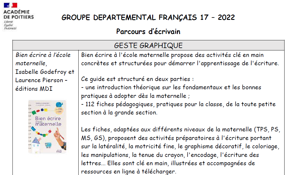 Des outils sur lécrit MAITRISE DE LA LANGUE EN CHARENTE MARITIME